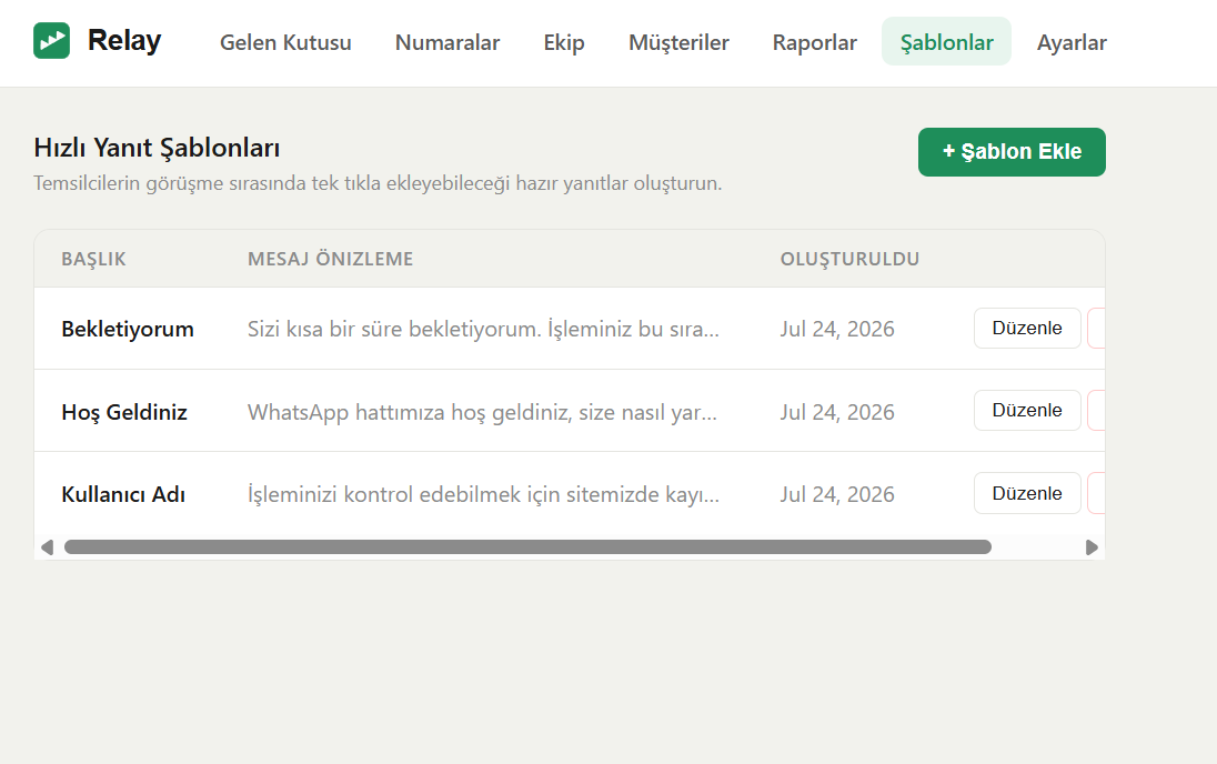 Templates page with the list